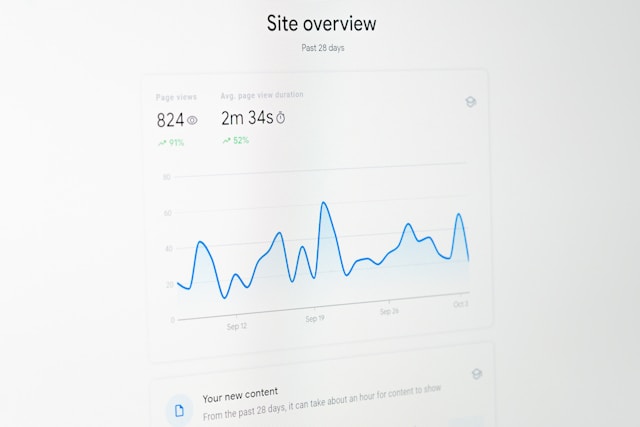Why Most Websites Struggle To Convert